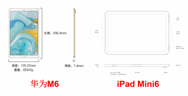 都是8英寸小平板,更新鴻蒙後的M6與Mini6哪個更香? 都是8英寸小平板,更新鴻蒙後的M6與Mini6哪個更香?