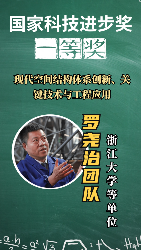 2020年度國家科學技術獎頒佈 浙江38項科技成果獲獎 2020年度國家科學技術獎頒佈 浙江38項科技成果獲獎