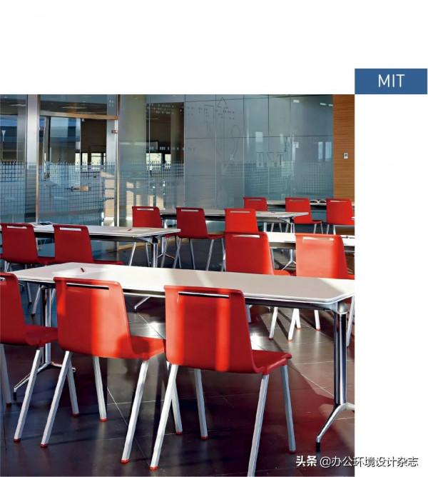 SZCW國際品牌巡禮 | 西班牙ACTIU：工作場所在朝著怎樣的方向轉變