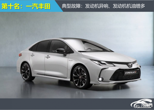 2021年合資車企中發動機盤點 發動機異響成難題