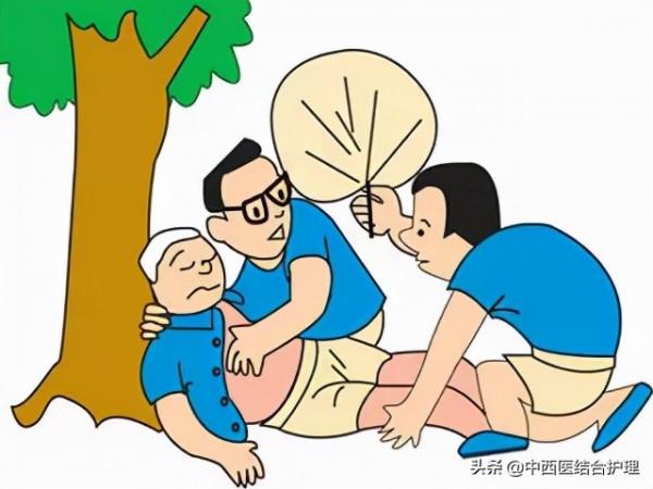 「穴位科普」中醫急救點穴法，收藏備用