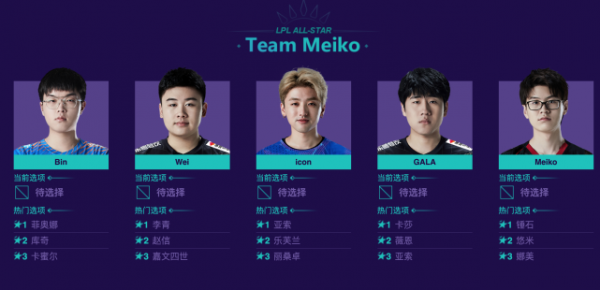 LPL全明星觀眾BP：阿樂提莫對阿斌劍姬？阿水德萊文備受矚目