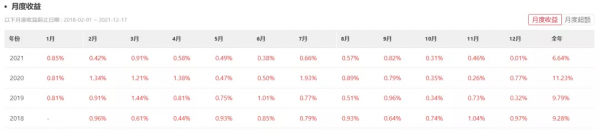 不要忽略你的“基本盤” 不要忽略你的“基本盤”