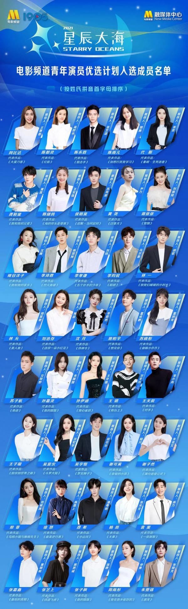 張子楓、劉浩存……2021“星辰大海”陣容大縮水？齊齊嚟接受德藝考驗再講