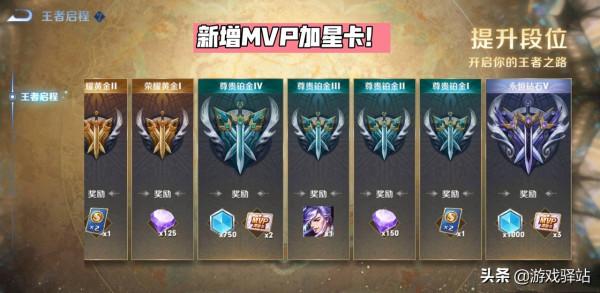 雅典娜新賽年面板首曝，排位福利系統重做，新增MVP加星卡