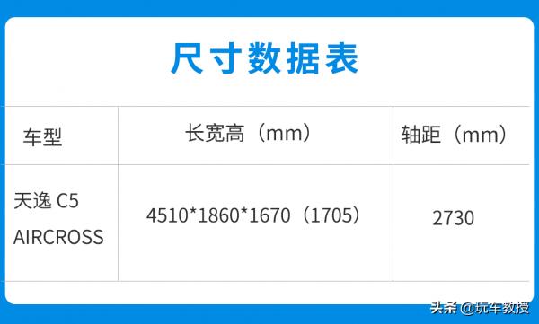 乞丐版都比對手高配!這東風雪鐵龍天逸只要15.97萬起 乞丐版都比對手高配!這東風雪鐵龍天逸只要15.97萬起