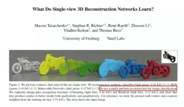 計算機視覺中的深度學習方法vs傳統方法 計算機視覺中的深度學習方法vs傳統方法