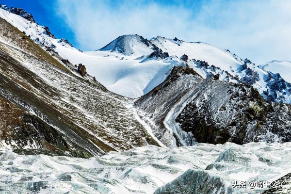 中國最美的六大冰川之——透明夢柯冰川