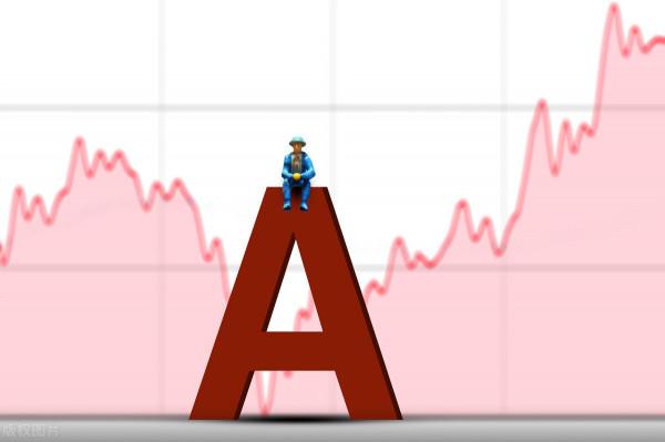 A股：大跌再次突襲，但是，更壞的還沒來？