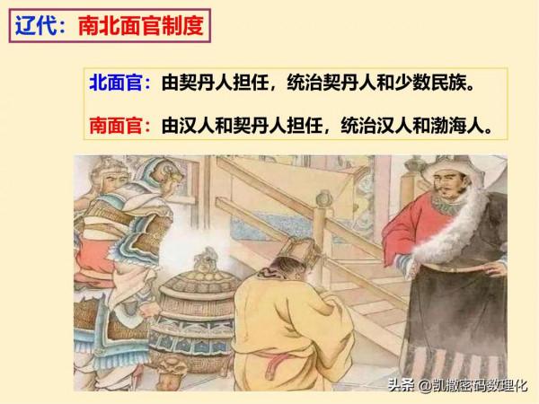 初中歷史千呼萬喚的知識結構圖來啦,快來收藏大彙總 初中歷史千呼萬喚的知識結構圖來啦,快來收藏大彙總