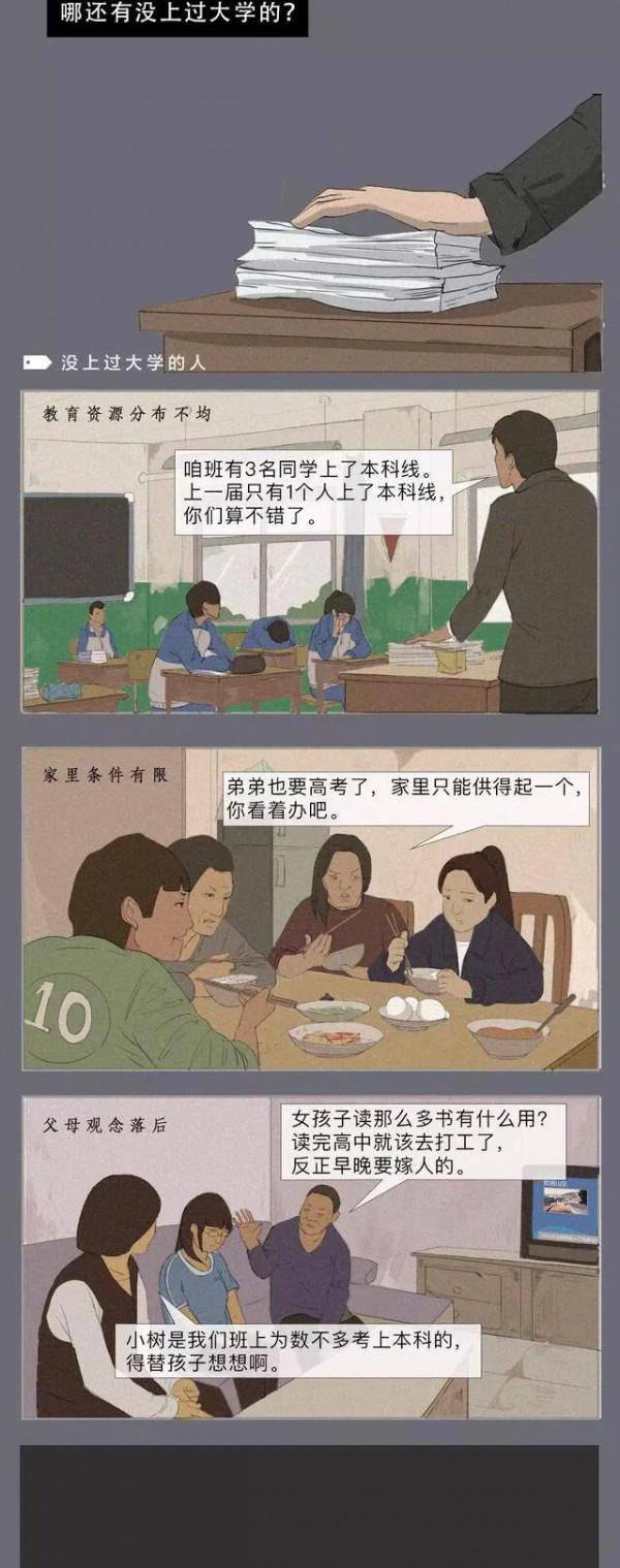 漫畫:對有些人來說,活著已經用盡了全部力氣 漫畫:對有些人來說,活著已經用盡了全部力氣