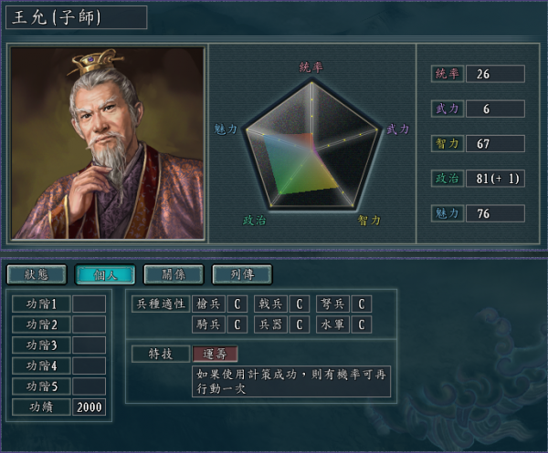 三國志11之不誤紅妝：功績解鎖特技模式試玩14