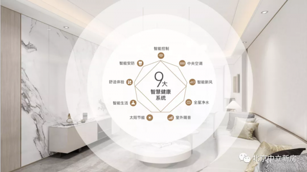 中建宸廬,順義金融城改善住宅的天花板,不值得一看? 中建宸廬,順義金融城改善住宅的天花板,不值得一看?