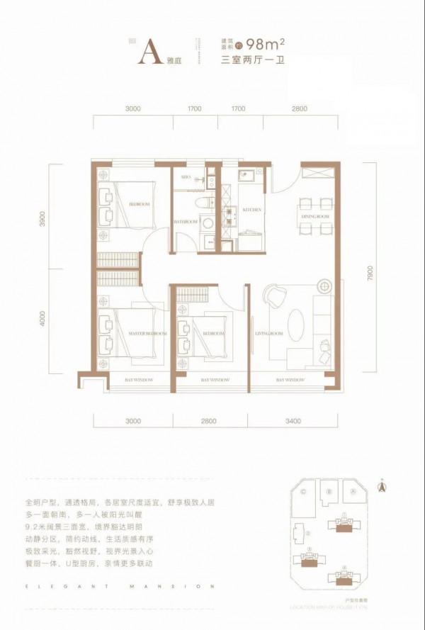 新盤陸續入市，春節假期有的看了