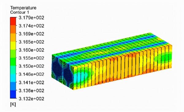 湖南工業大學在電池包熱管理方面取得技術進展 湖南工業大學在電池包熱管理方面取得技術進展