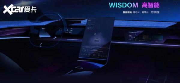 今年上市的重磅純電車型都在這了 快來看看有沒有你中意的車