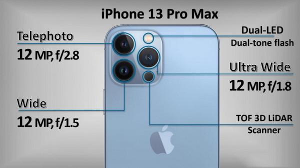 iPhone13ProMax,太令人沮喪了!華為P50Pro,再次祝賀了 iPhone13ProMax,太令人沮喪了!華為P50Pro,再次祝賀了