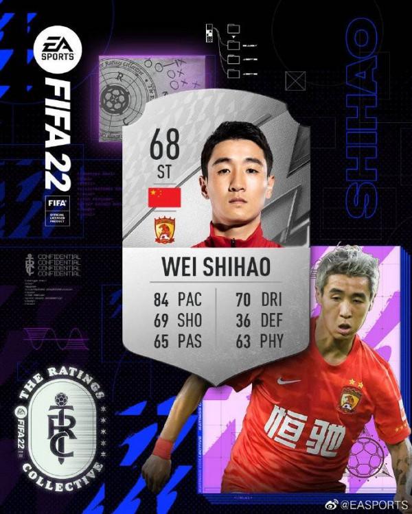 FIFA 22中超球員能力值：高拉特、艾克森79國內球員最高