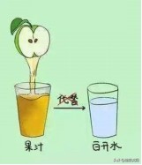 把健康帶回家 | 春節期間如何“吃”得更健康