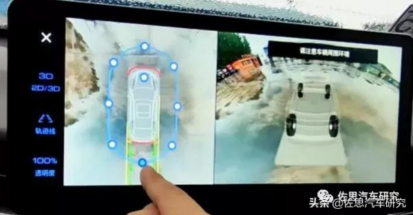 本土品牌環視研究：環視系統將融合ADAS功能及透明底盤功能