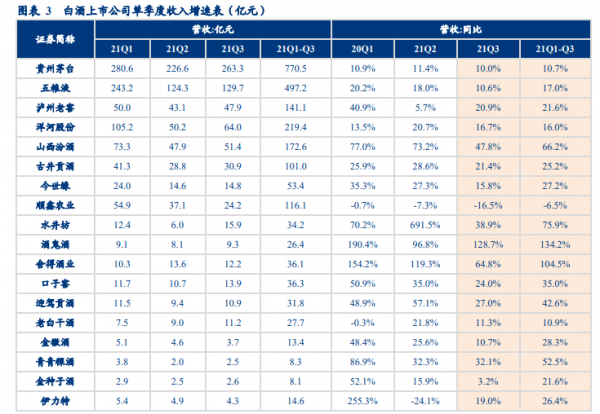 張坤們別再“嗜酒”如命了，孔子的棺材板都快壓不住了？