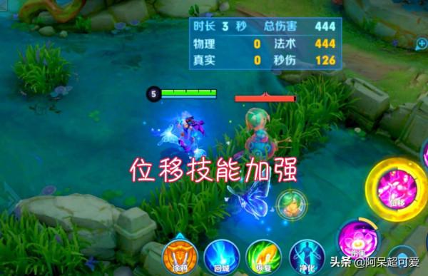 孫尚香、伽羅、百守約加強,任務系統鉅變,位移英雄全體調整 孫尚香、伽羅、百守約加強,任務系統鉅變,位移英雄全體調整