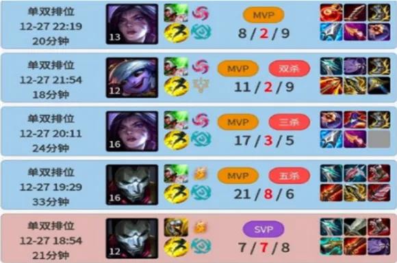 Uzi7日韓服排位曝光狀態爆表，1英雄勝率更是100，BLG春季賽有戲