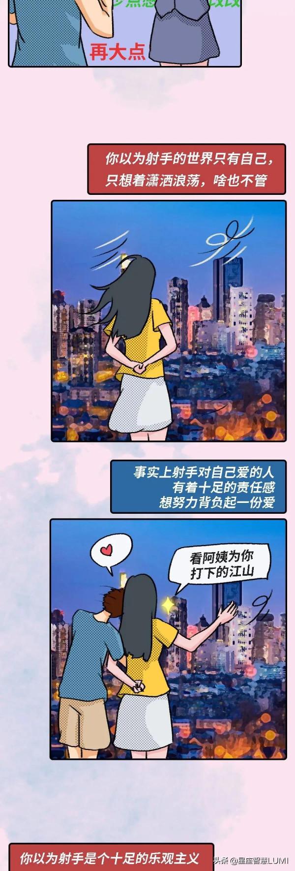 你以為的射手座VS真實的射手座 你以為的射手座VS真實的射手座