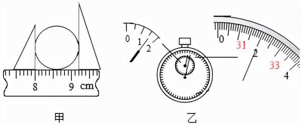 人教版八年級物理上冊第1單元第1-2節周測卷及答案