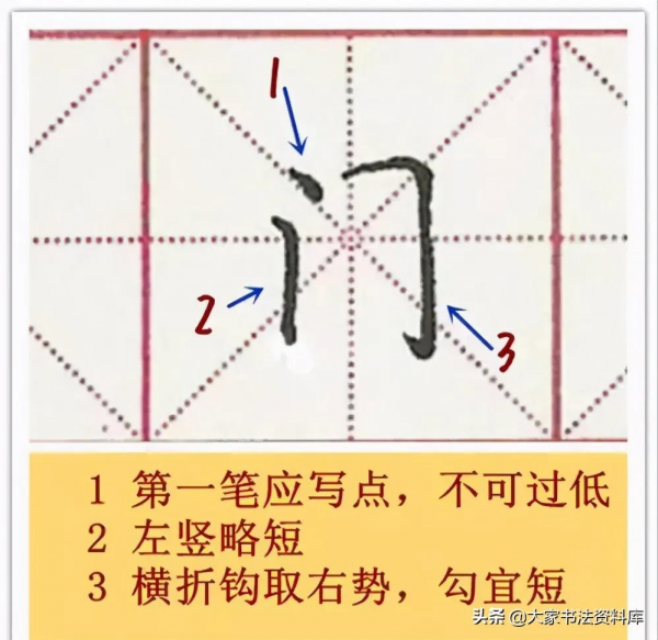 硬筆書法66種偏旁結構細講