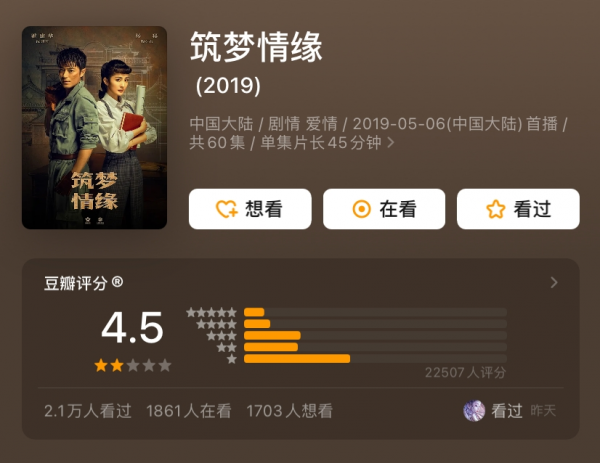 85花們的未來將何去何從,你更看好誰? 85花們的未來將何去何從,你更看好誰?