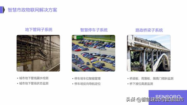 IoT 物聯網智慧城市解決方案