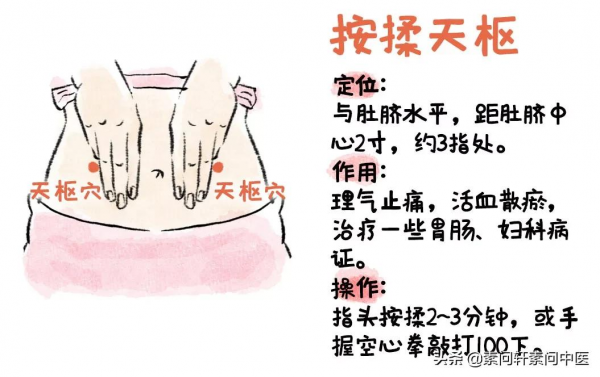 躺平減肥大法：身體上這6個地方就是你瘦下來的密碼，適合懶人