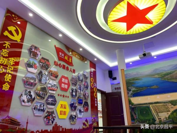 昌平這些紅色打卡地,你都去過嗎? 昌平這些紅色打卡地,你都去過嗎?