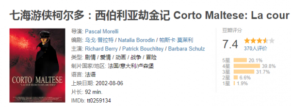 曾參與製作《獅子王》動畫，原來朝鮮是隱藏的“二次元大國”？