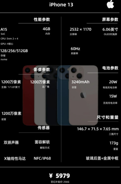 年貨推薦 &vert; 2000元以上價位 手機 主觀選購推薦