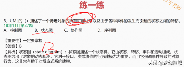 軟考資訊系統專案管理師2022_資訊化與資訊系統2 軟考資訊系統專案管理師2022_資訊化與資訊系統2