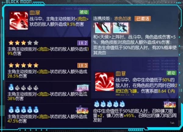 黑月實戰攻略，武裝的搭配與應用