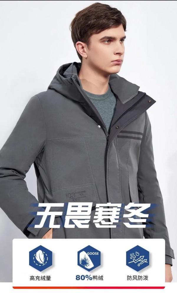 今日主題：男士工裝風羽絨服