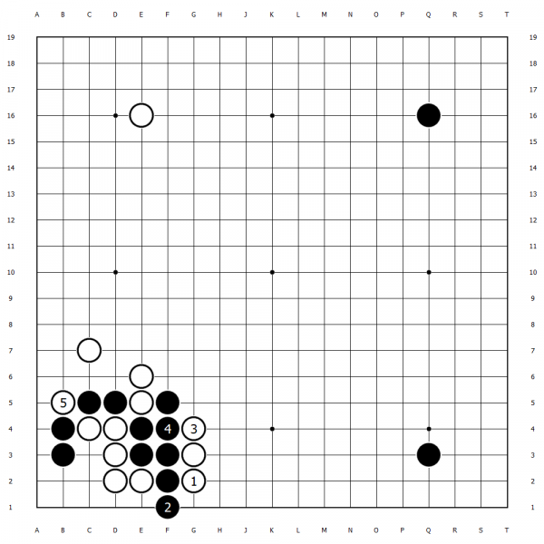 圍棋專題講座:18目半騙招破解新研究 圍棋專題講座:18目半騙招破解新研究