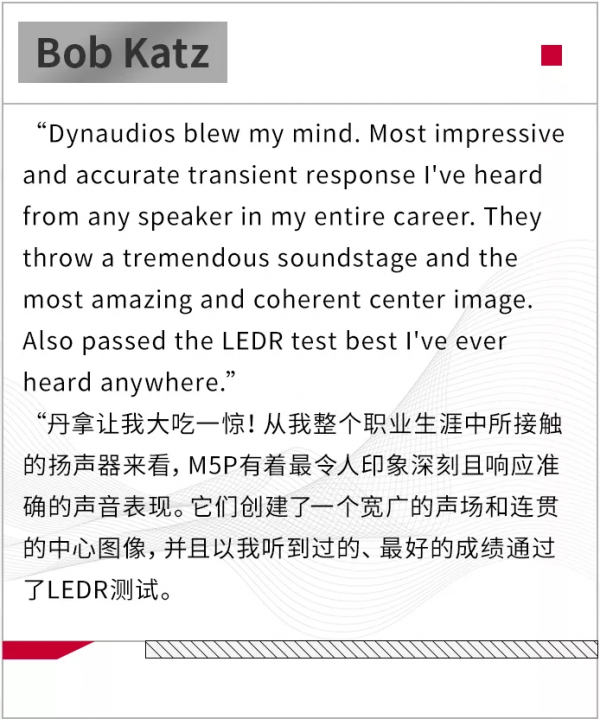 這份格萊美獎母帶處理大師Bob Katz的測試Buff請收下 這份格萊美獎母帶處理大師Bob Katz的測試Buff請收下