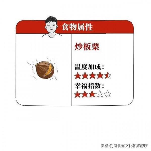 冬日10大續命美食，你pick哪個？