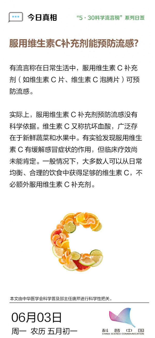 【網路闢謠】服用維生素C補充劑能預防流感？