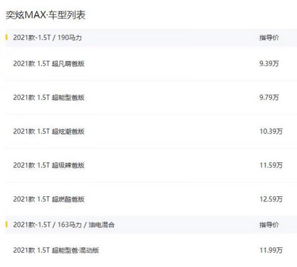 想花10萬左右，買動力強省油的轎車，不妨看看東風風神奕炫MAX