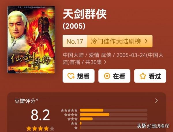 冷門好劇《天劍群俠》,男主專心搞事業,絕不賣慘洗白,一黑到底 冷門好劇《天劍群俠》,男主專心搞事業,絕不賣慘洗白,一黑到底