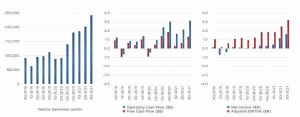 特斯拉突破萬億:能源革命驅動的朱格拉週期正在開啟,準備好了嗎 特斯拉突破萬億:能源革命驅動的朱格拉週期正在開啟,準備好了嗎