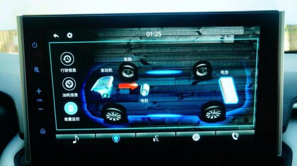 20萬想買一臺中型四驅SUV，廣汽豐田的威蘭達是否值得推薦？