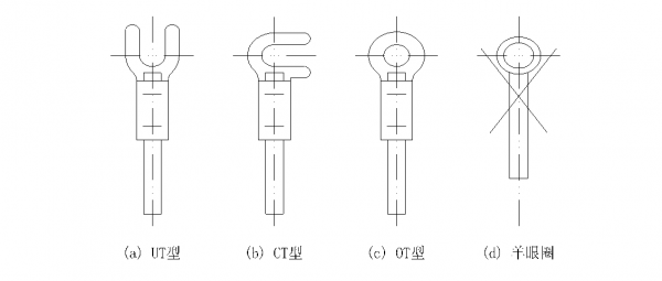 二次輔助電路行線工藝守則