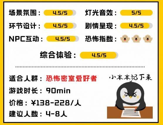 鵝噗測評丨無限迴廊:比NPC更可怕的,是自己嚇自己 鵝噗測評丨無限迴廊:比NPC更可怕的,是自己嚇自己