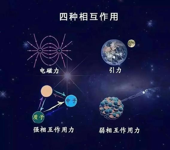 解讀神秘的弦理論，或許它真的就是最終的宇宙真理